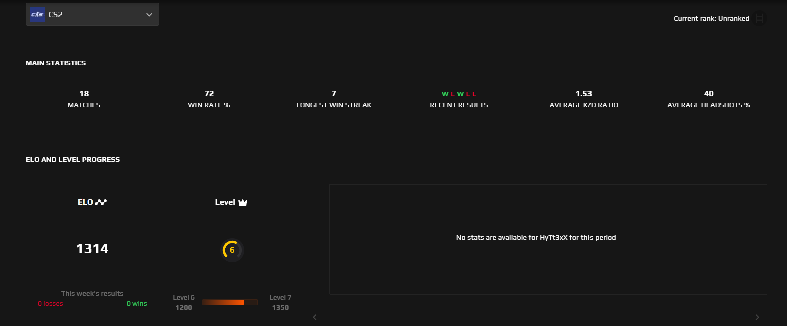 Cs2 faceit account 6 lvl 1314 elo low price arcticboost