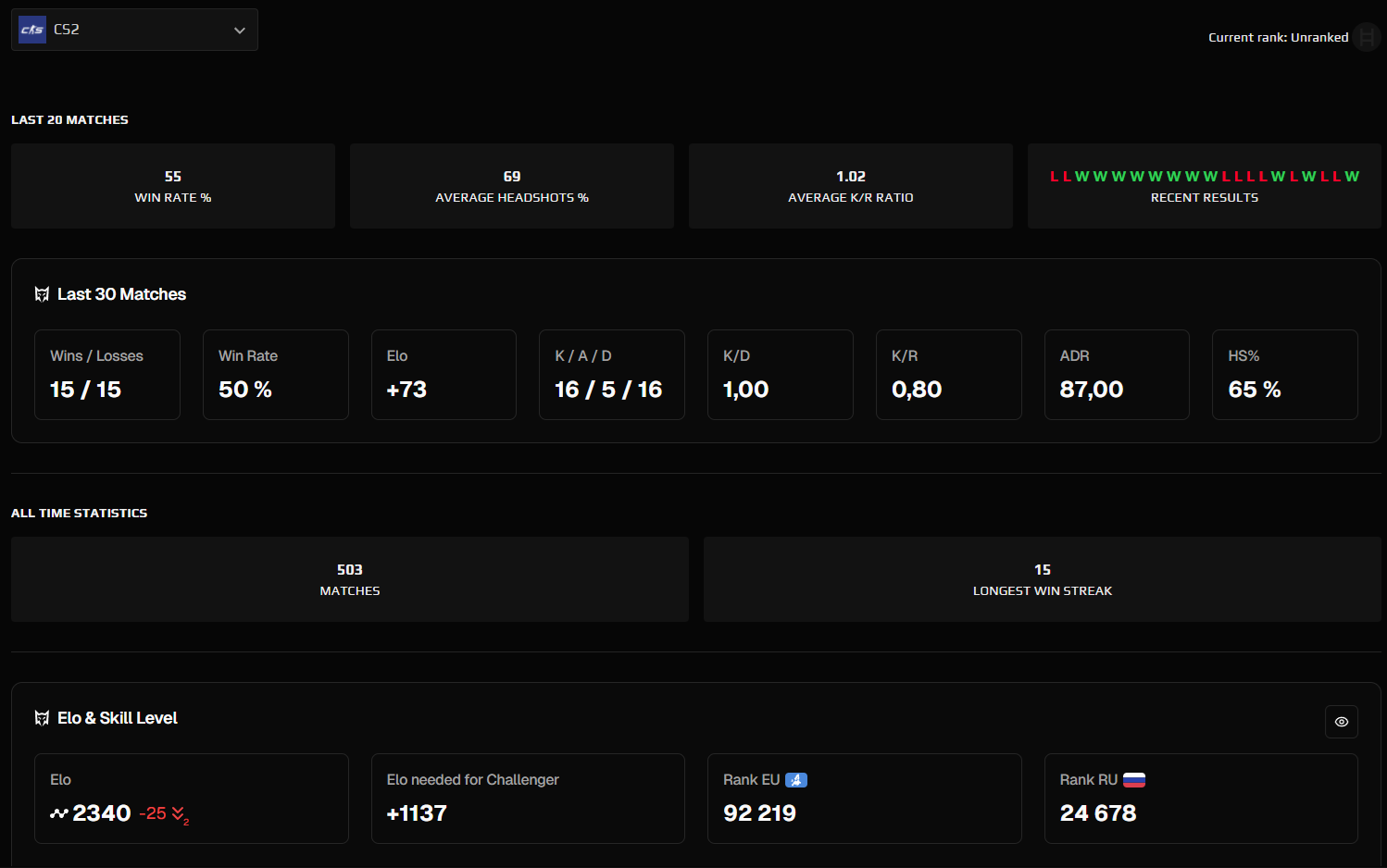 FACEIT ACCOUNT (10 LVL) 2340 ELO-photo-6