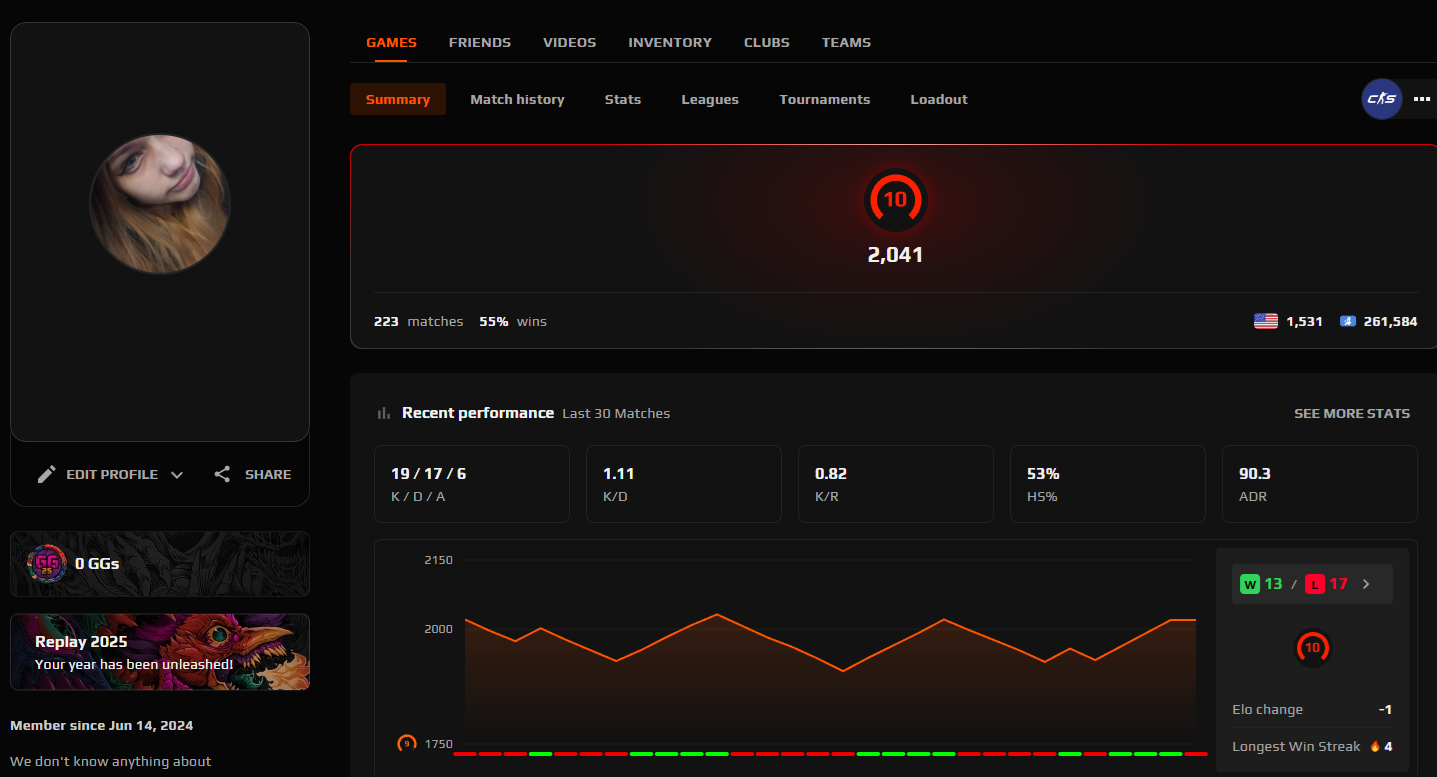 FACEIT ACCOUNT (10 LVL) 2041 ELO-photo-5