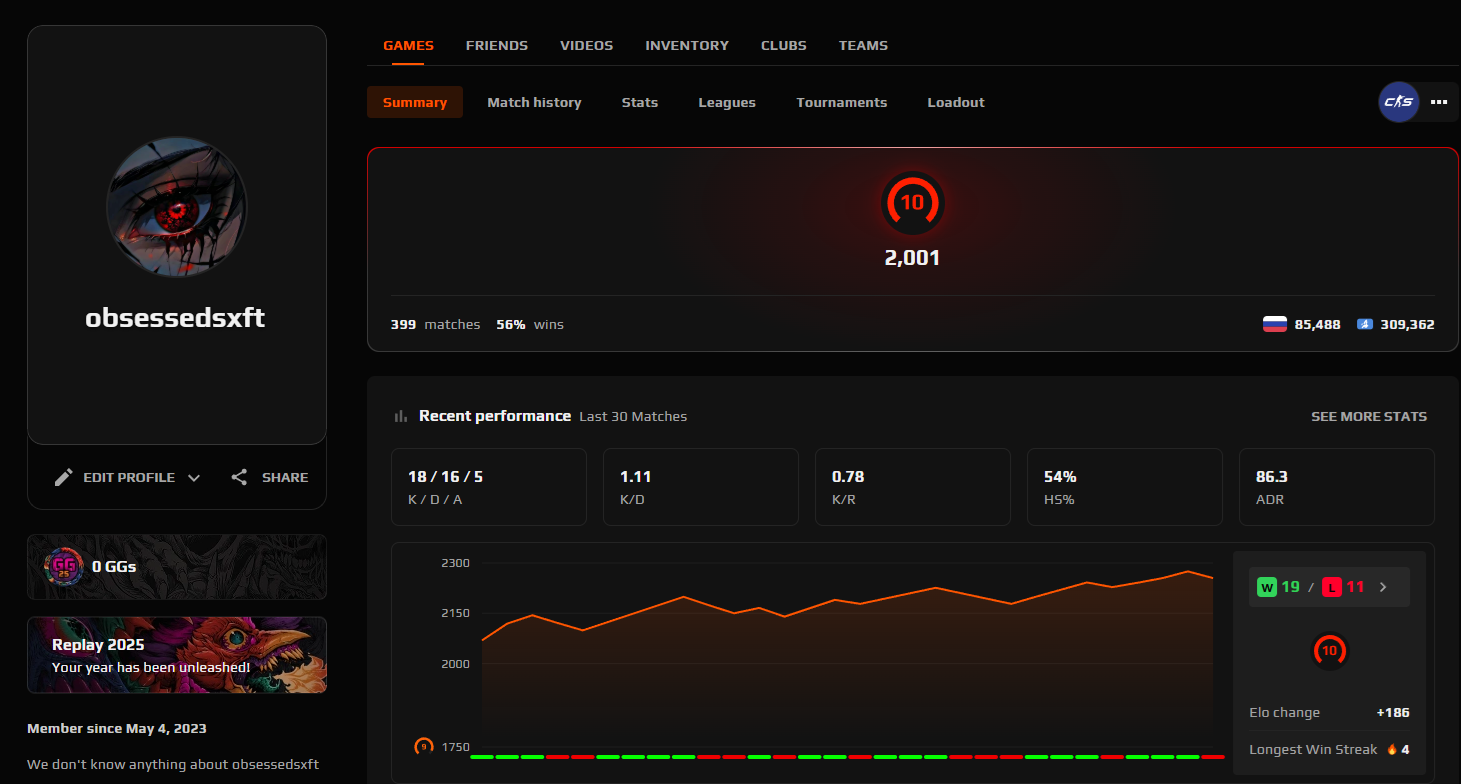 FACEIT ACCOUNT (10 LVL) 2001 ELO-photo-5