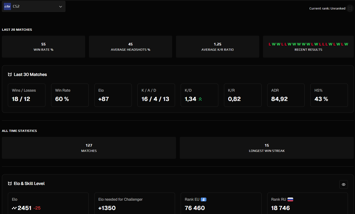 PRIME FACEIT ACCOUNT (10 LVL) 2451 ELO-photo-2