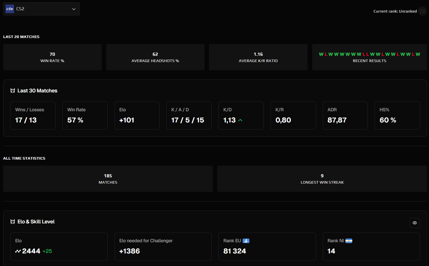 FACEIT ACCOUNT (10 LVL) 2444 ELO-photo-2