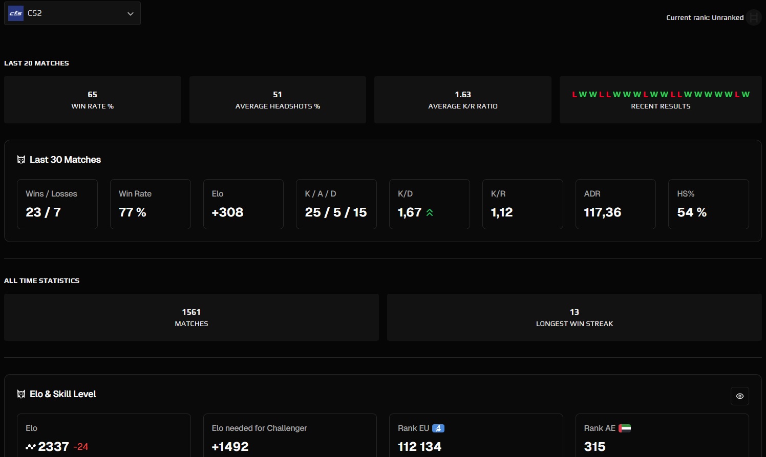 PRIME FACEIT ACCOUNT (10 LVL) 2337 ELO-photo-2