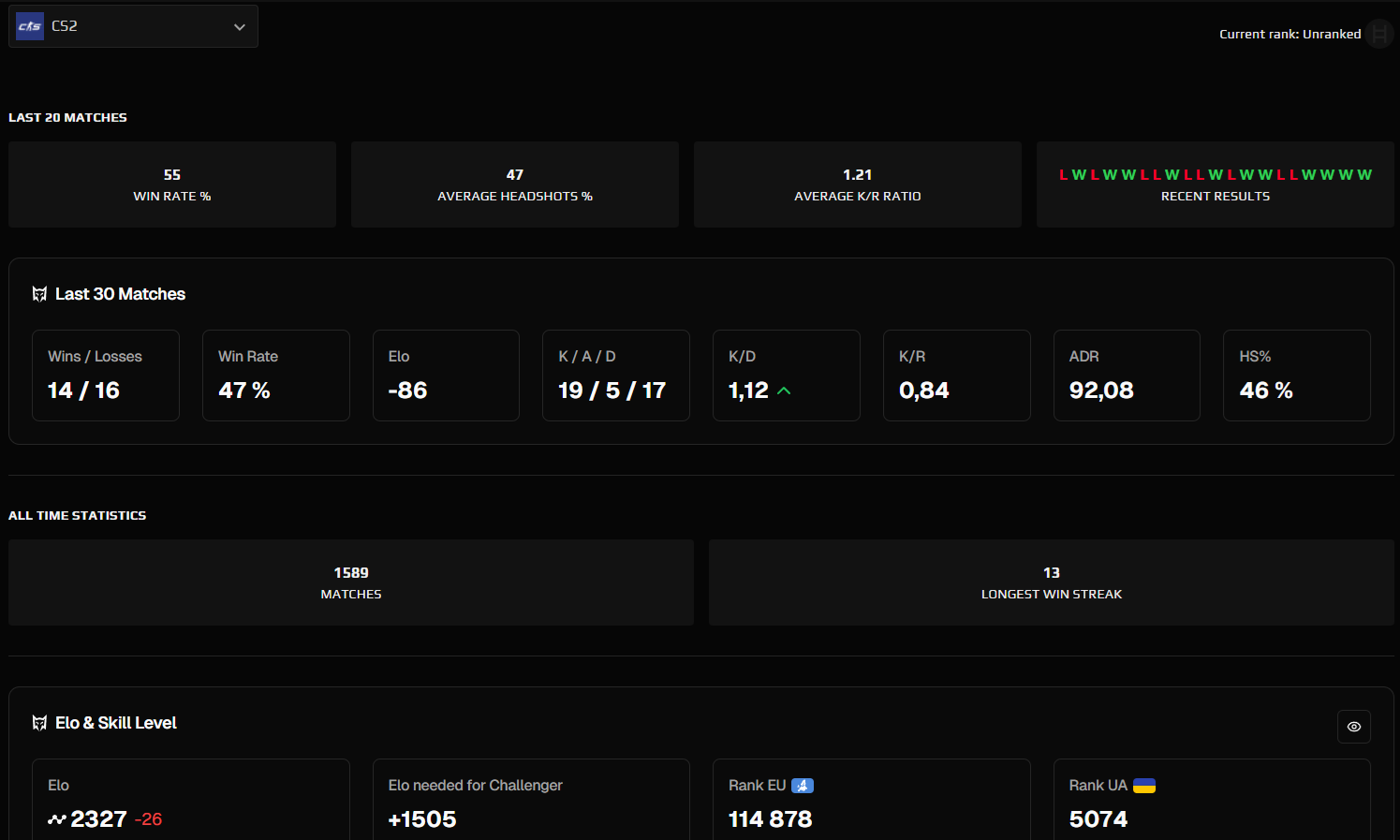 PRIME FACEIT ACCOUNT (10 LVL) 2327 ELO-photo-6