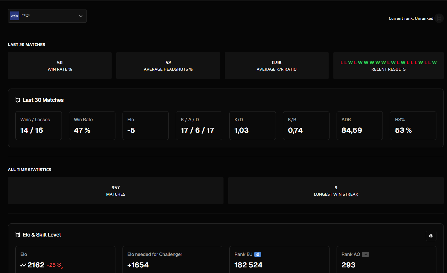 FACEIT ACCOUNT (10 LVL) 2162 ELO-photo-2