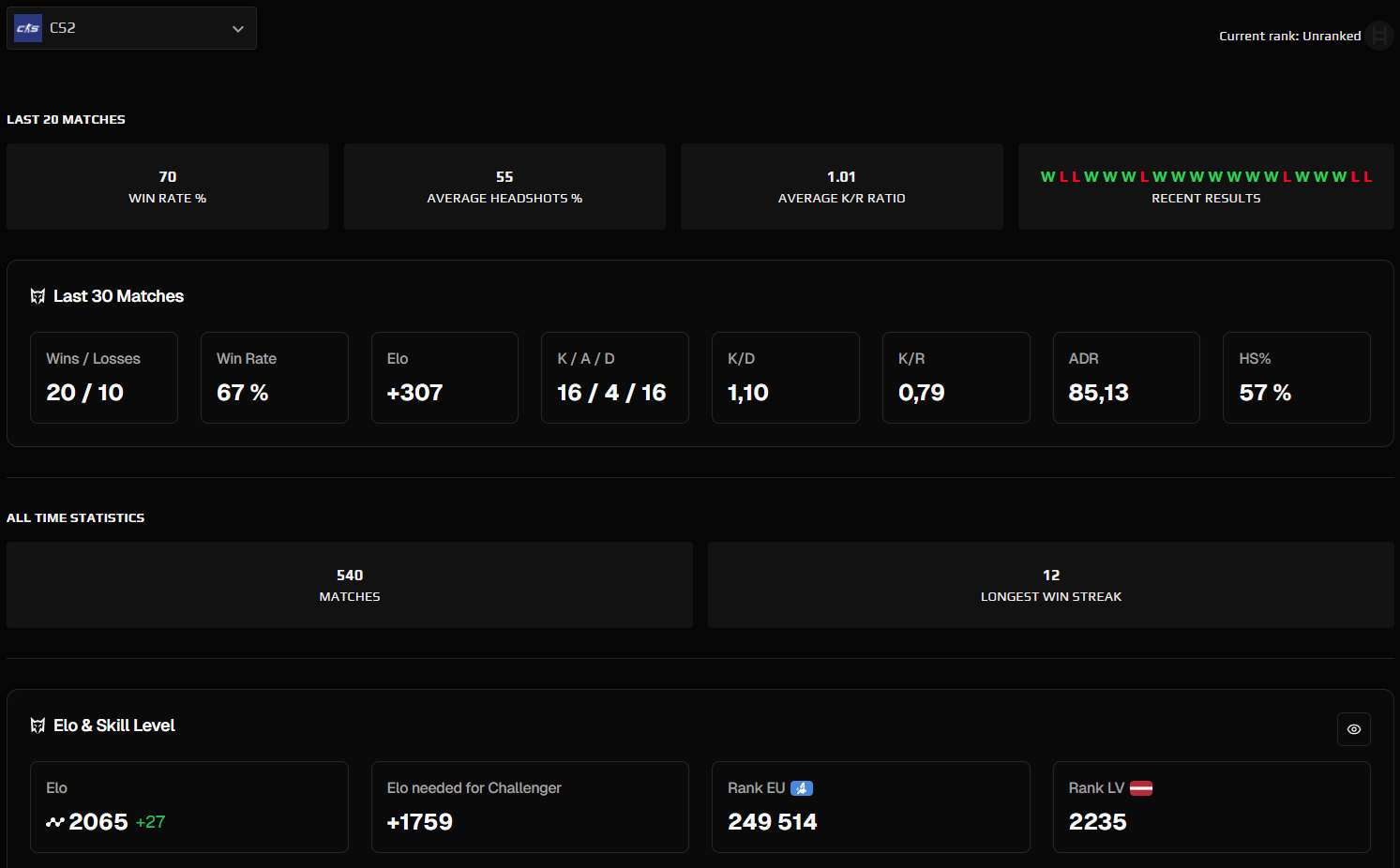 FACEIT ACCOUNT (10 LVL) 2065 ELO-photo-6