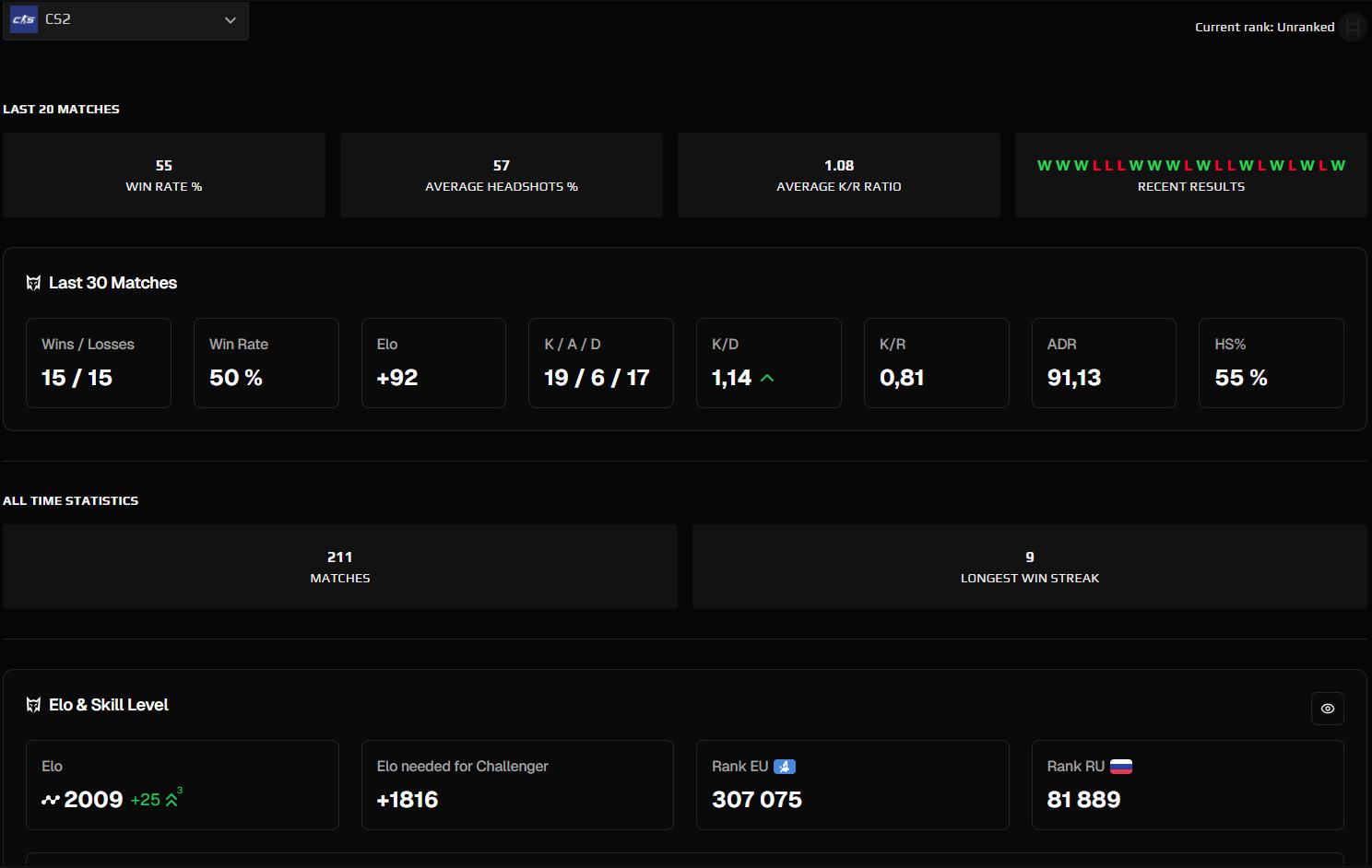 FACEIT ACCOUNT (10 LVL) 2009 ELO-photo-2
