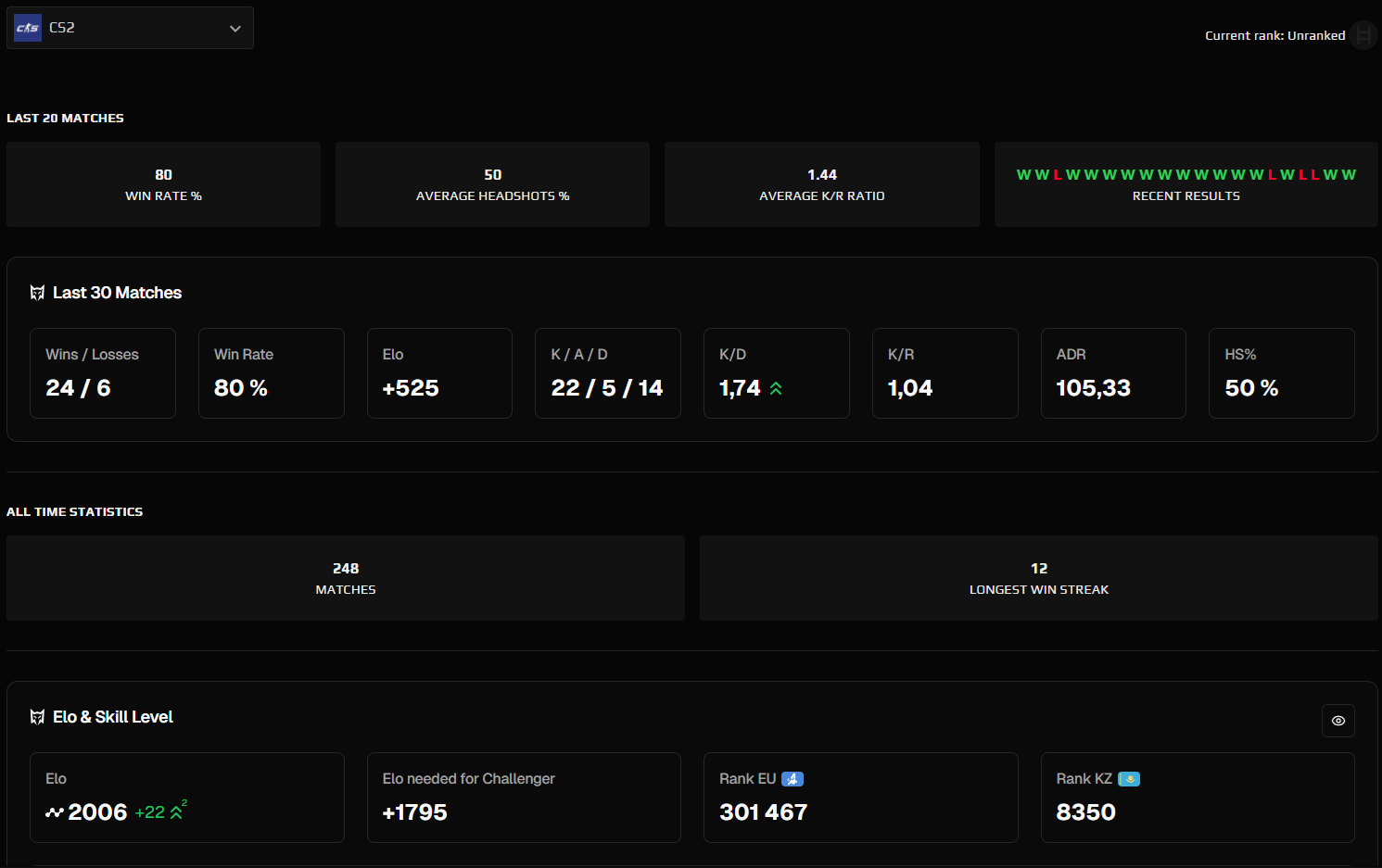 PRIME FACEIT ACCOUNT (10 LVL) 2006 ELO-photo-6