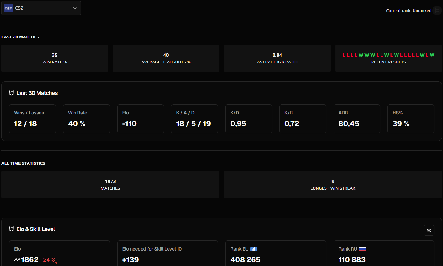 FACEIT ACCOUNT (9 LVL) 1862 ELO-photo-2