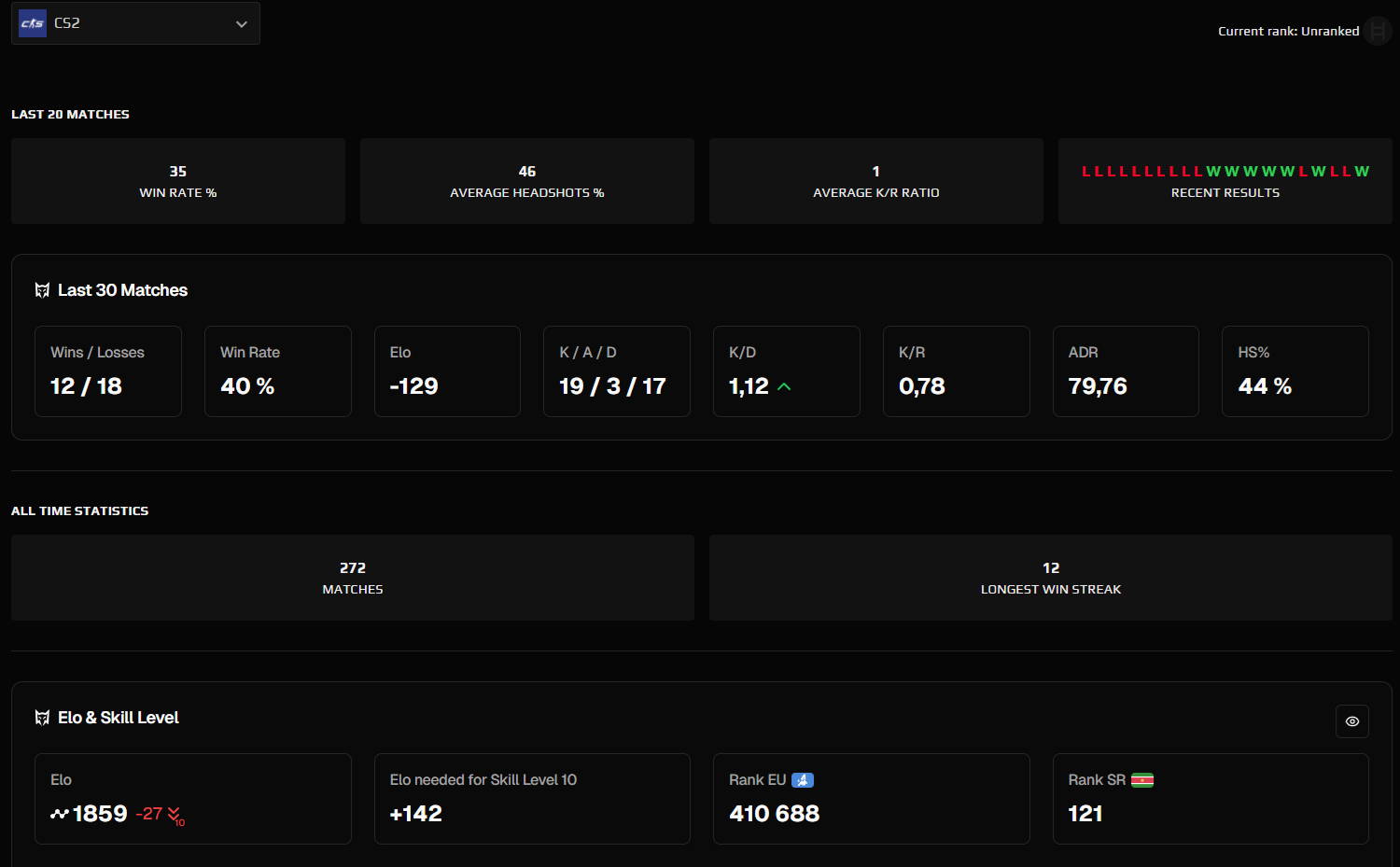 PRIME FACEIT ACCOUNT (9 LVL) 1859 ELO-photo-2