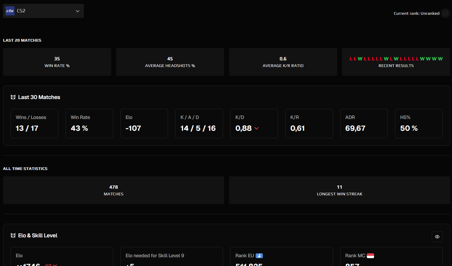 FACEIT ACCOUNT (8 LVL) 1746 ELO-photo-6