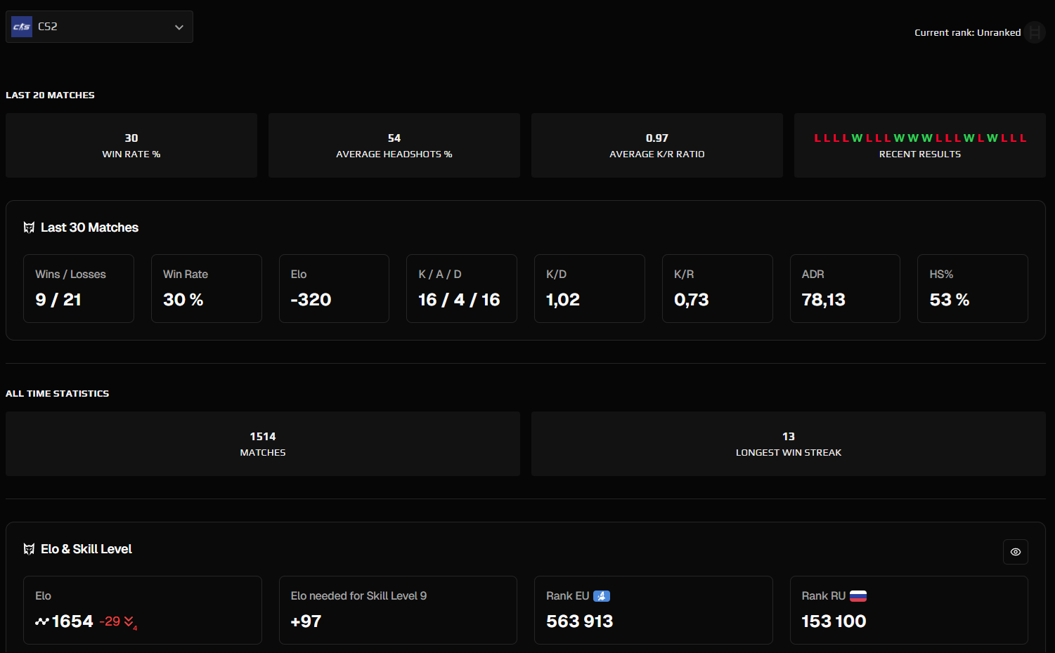 FACEIT ACCOUNT (8 LVL) 1654 ELO-photo-6