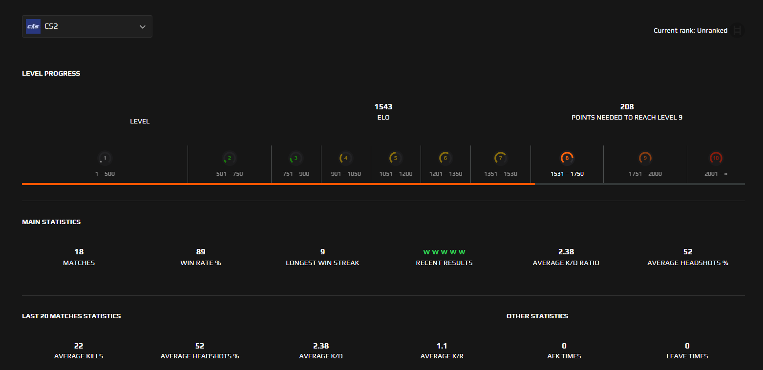 FACEIT ACCOUNT (8 LVL) 1543 ELO-photo-6