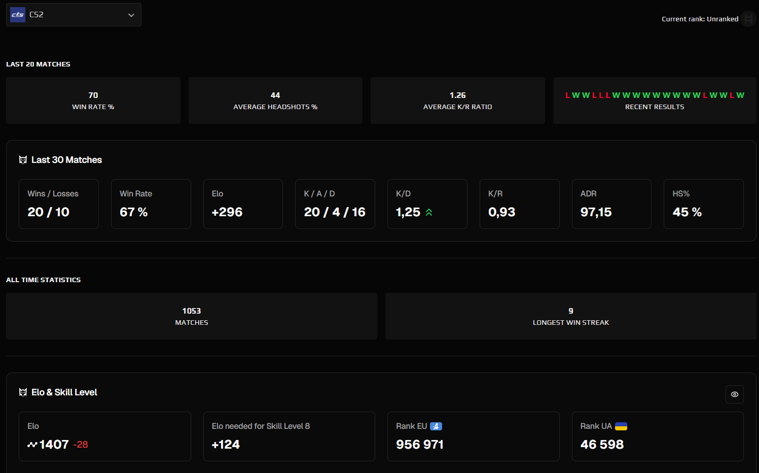 FACEIT ACCOUNT (7 LVL) 1407 ELO-photo-6