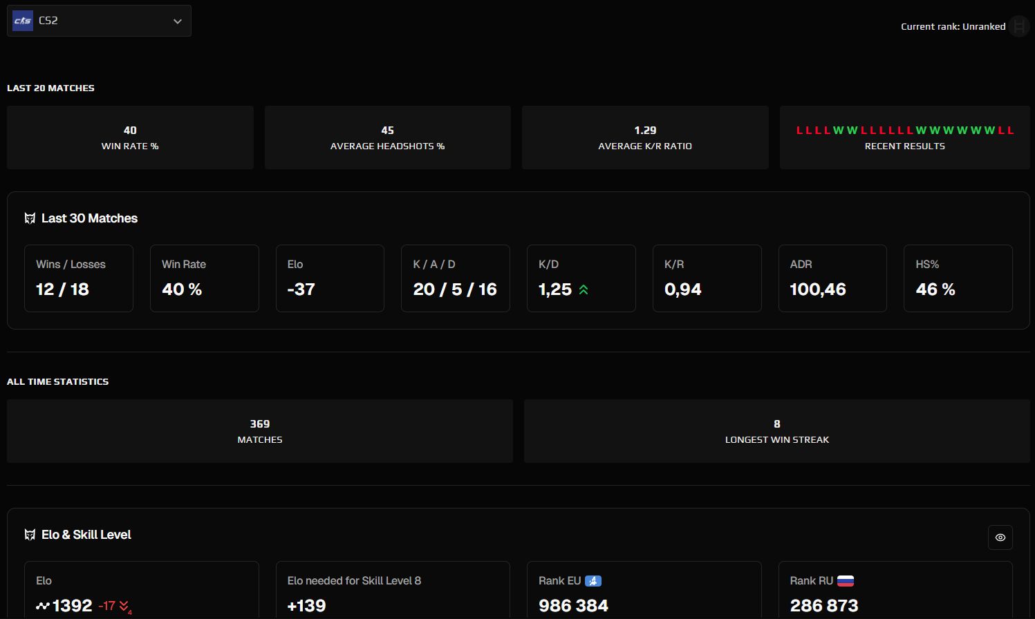 PRIME FACEIT ACCOUNT (7 LVL) 1392 ELO-photo-2