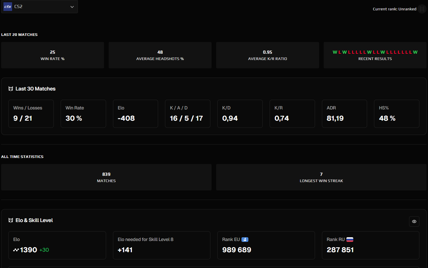 PRIME FACEIT ACCOUNT (7 LVL) 1390 ELO-photo-2