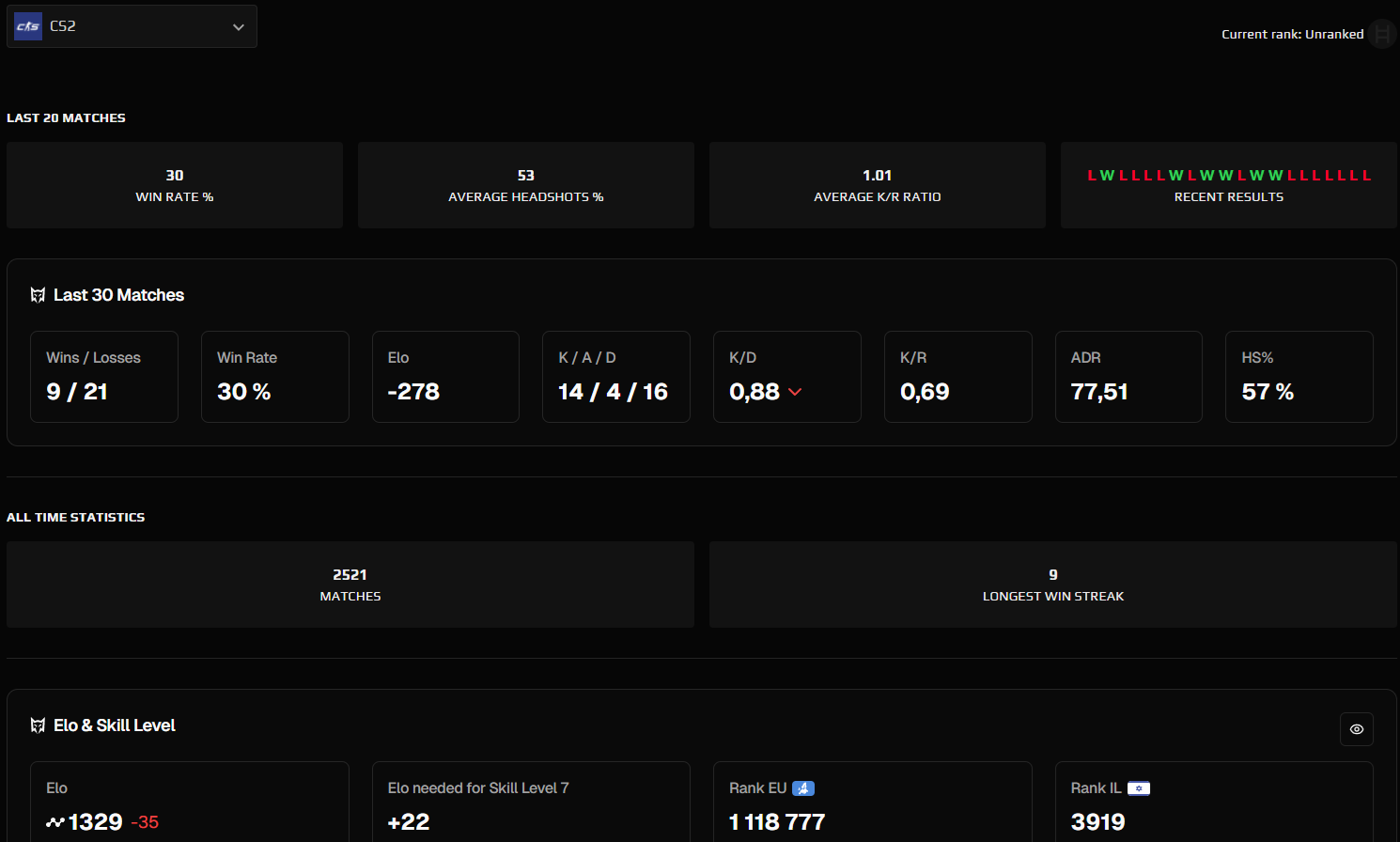 PRIME FACEIT ACCOUNT (6 LVL) 1329 ELO-photo-6