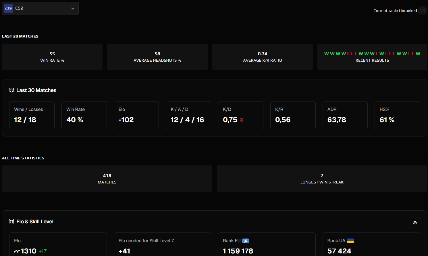 FACEIT ACCOUNT (6 LVL) 1310 ELO-photo-2
