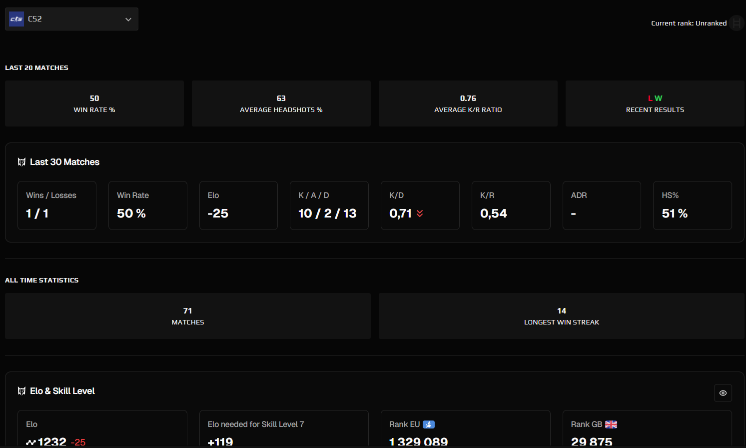 FACEIT ACCOUNT (6 LVL) 1232 ELO-photo-2