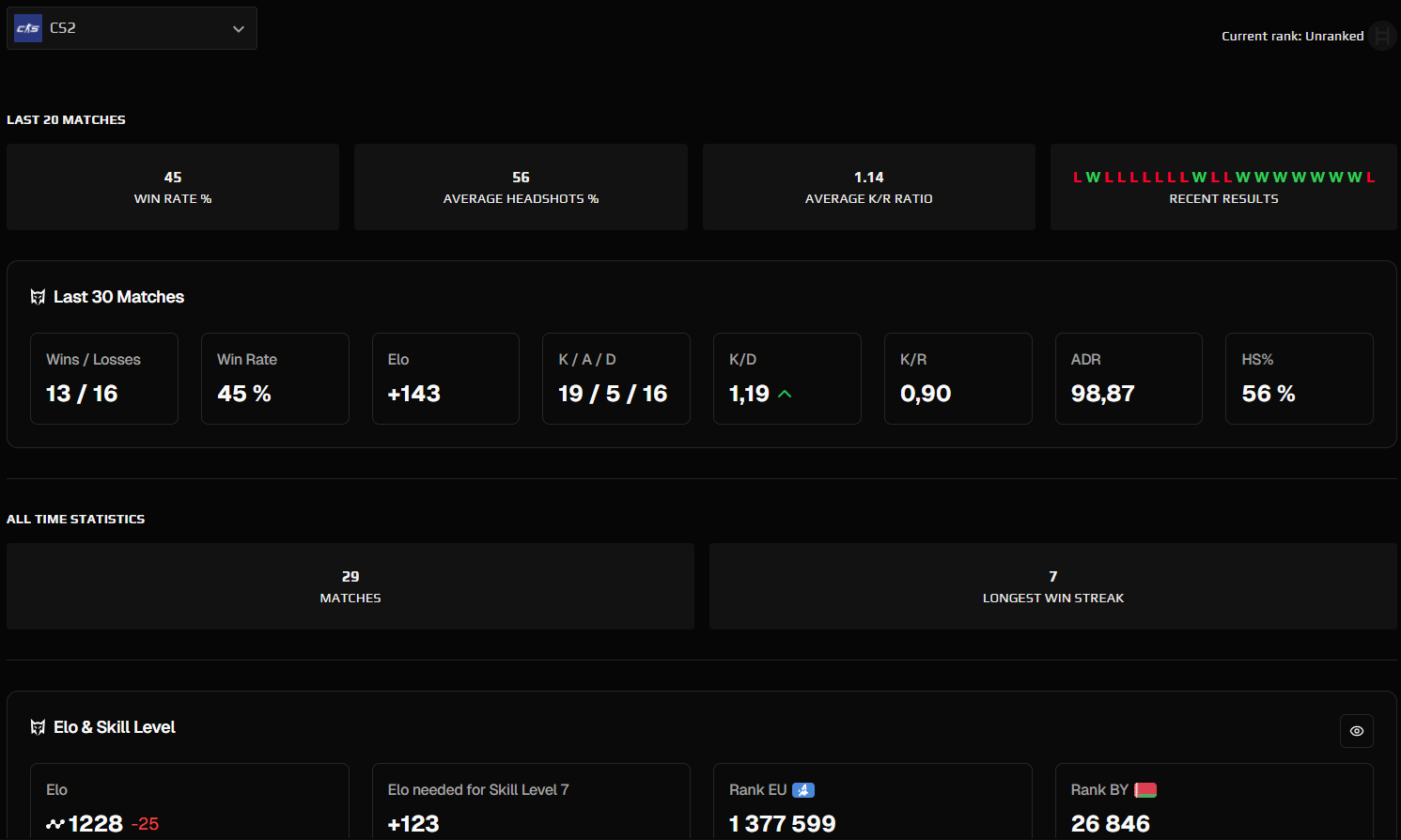 FACEIT ACCOUNT (6 LVL) 1228 ELO-photo-2