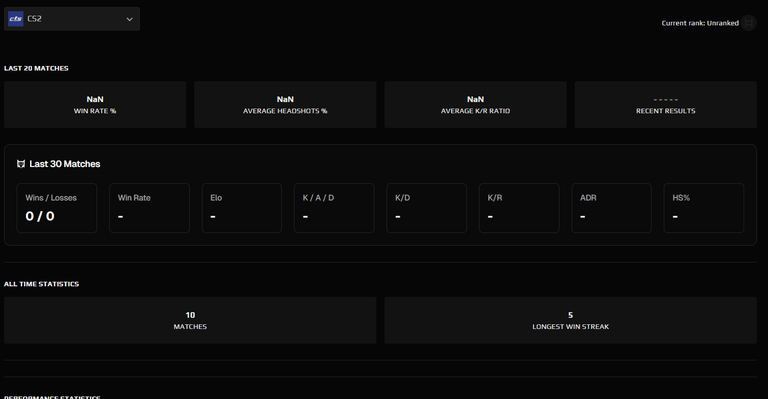 FACEIT ACCOUNT (6 LVL) 1211 ELO-photo-2