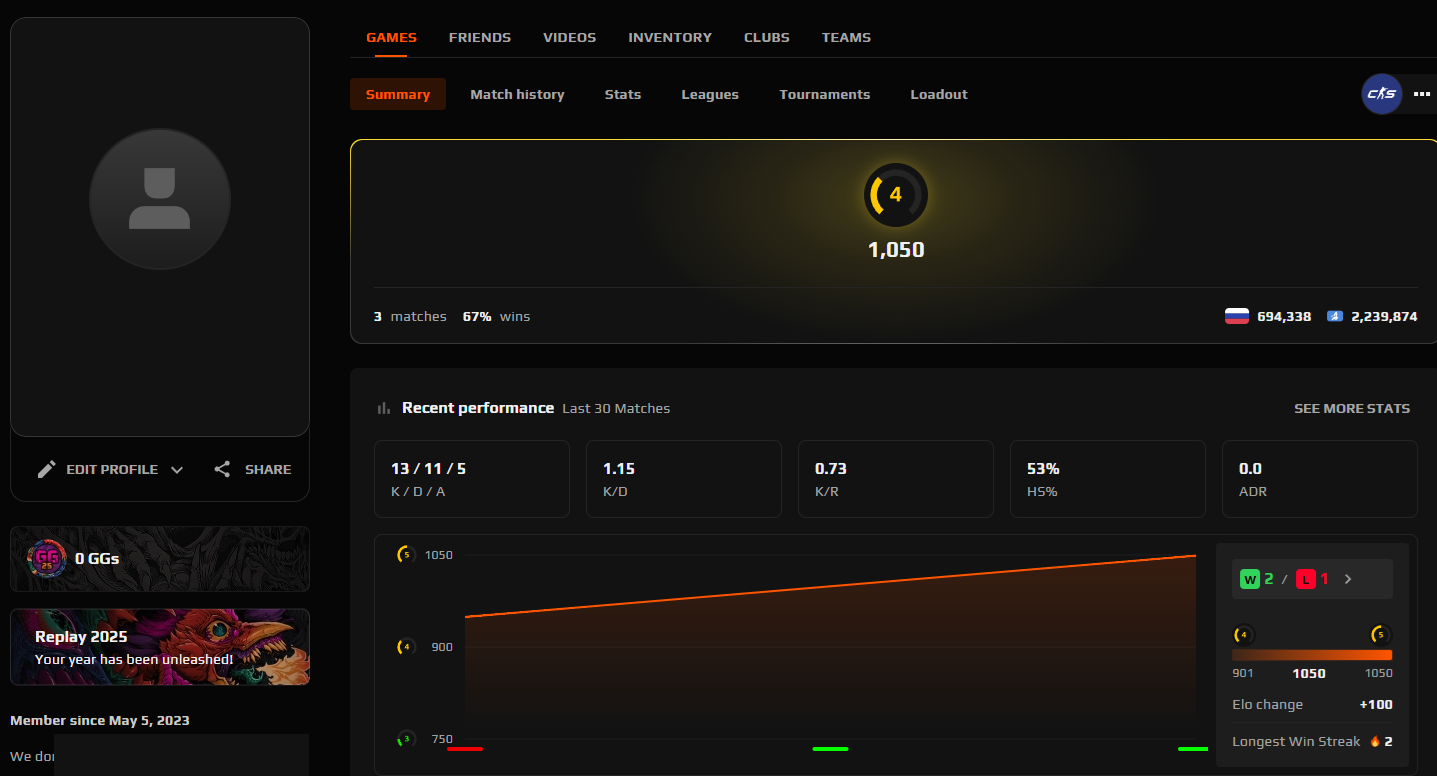 CS2 FACEIT ACCOUNT (4 LVL) 1050 ELO-photo-1