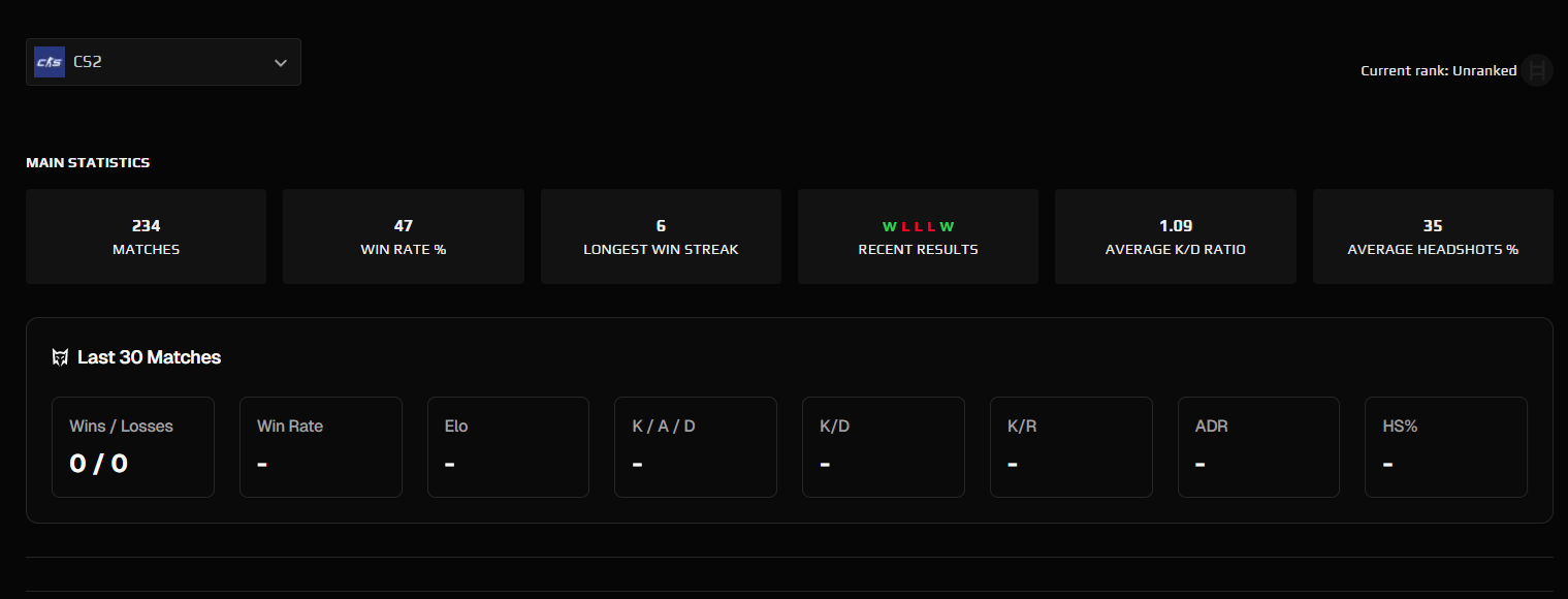 FACEIT ACCOUNT (1 LVL) 423 ELO-photo-6