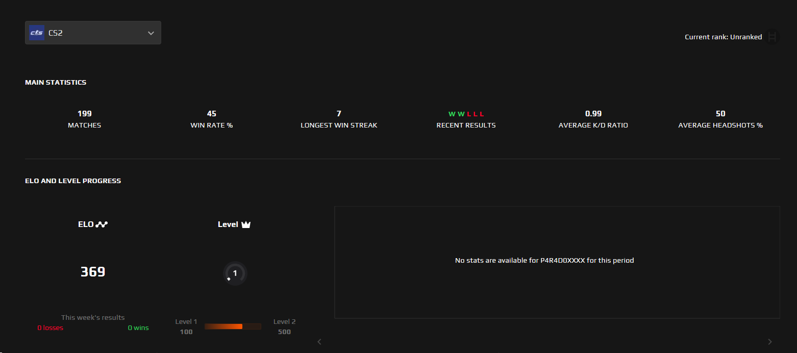 FACEIT ACCOUNT 1 LVL &ndash; 369 ELO, Verified & Ready to Play-photo-2