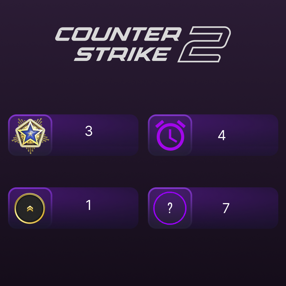 CS2 Accounts for Sale-photo-0