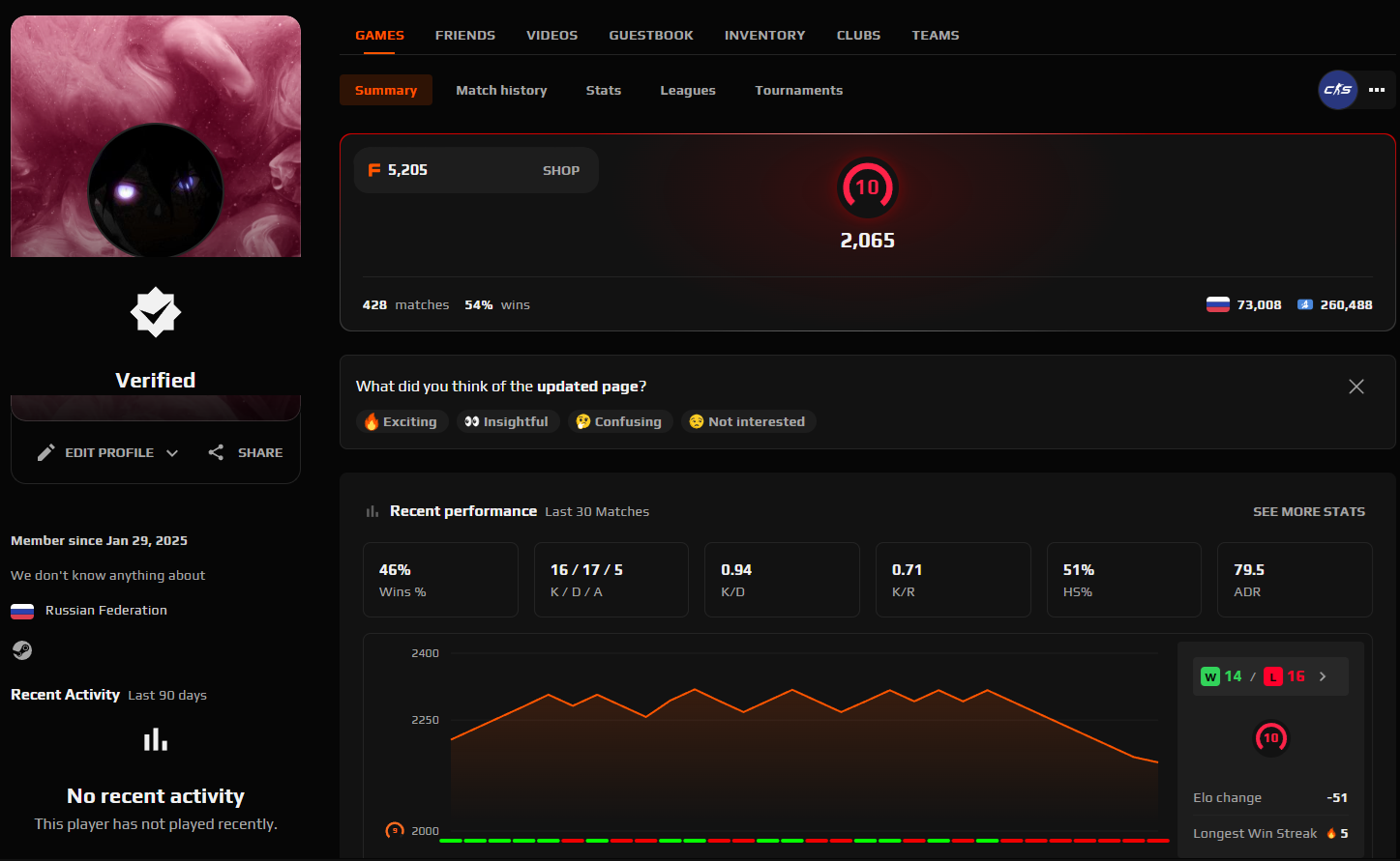 FACEIT ACCOUNT (10 LVL) 2065 ELO-photo-1