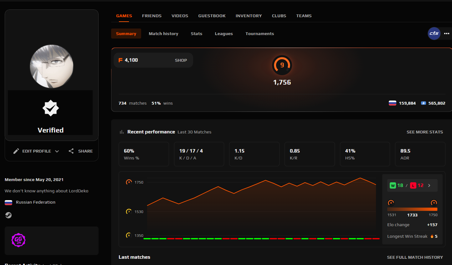 FACEIT ACCOUNT (9 LVL) 1756 ELO-photo-1