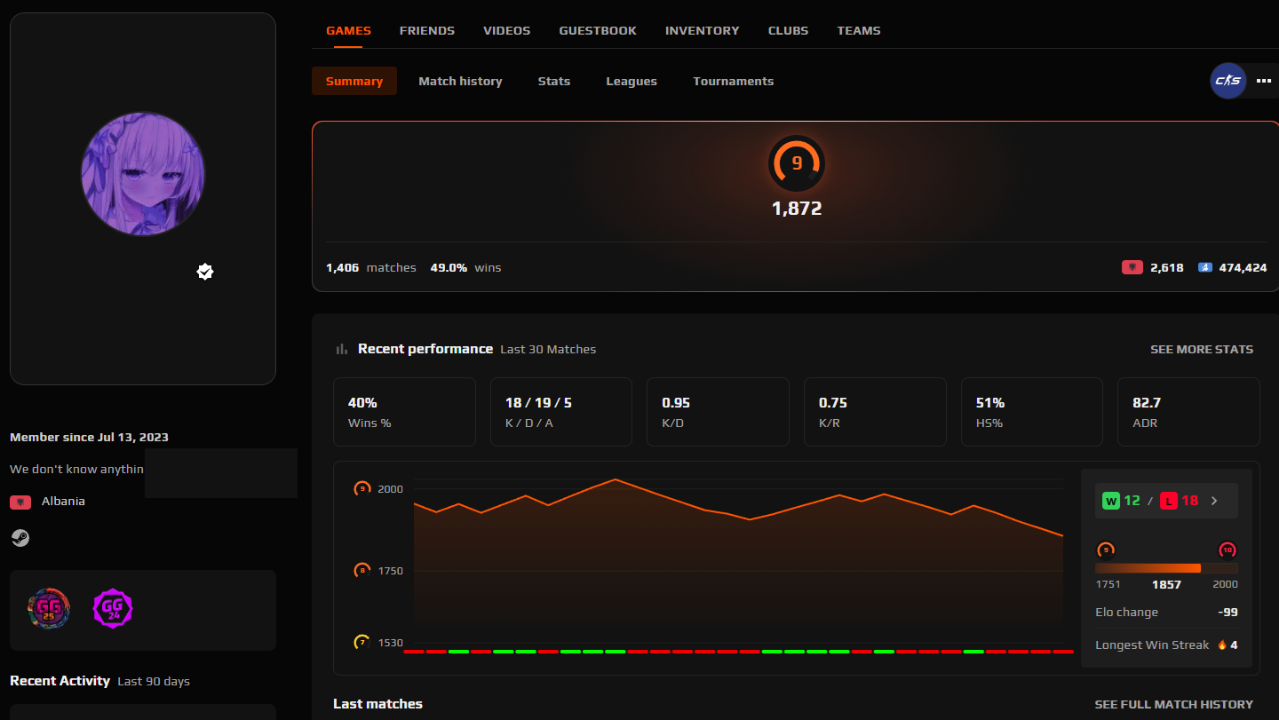 FACEIT ACCOUNT (9 LVL) 1872 ELO-photo-1