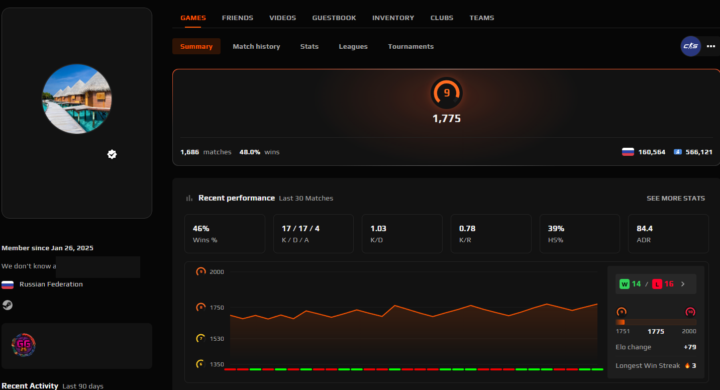 FACEIT ACCOUNT (9 LVL) 1775 ELO-photo-1