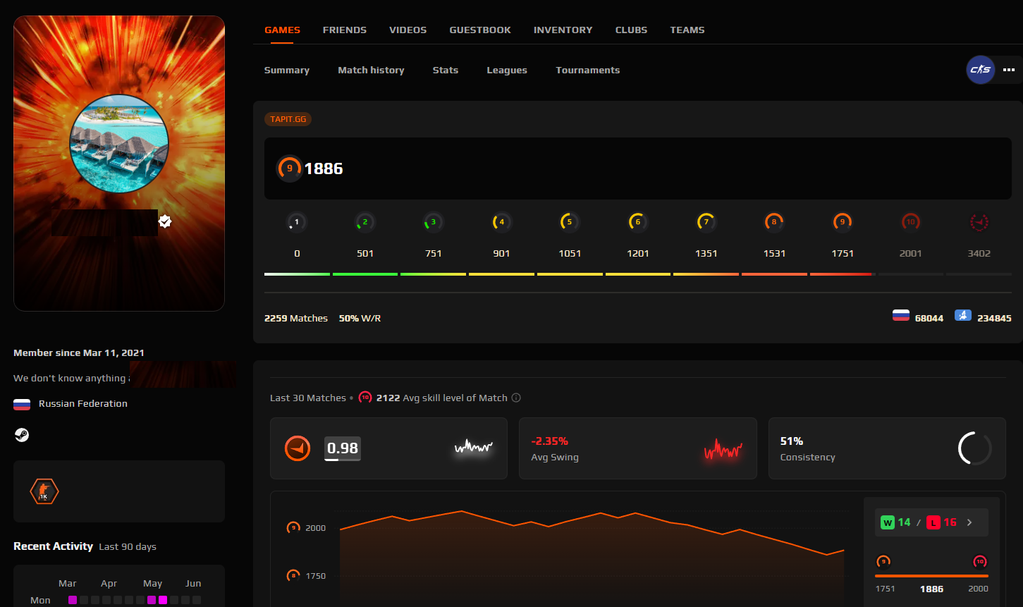 FACEIT ACCOUNT (9 LVL) 1856 ELO-photo-1