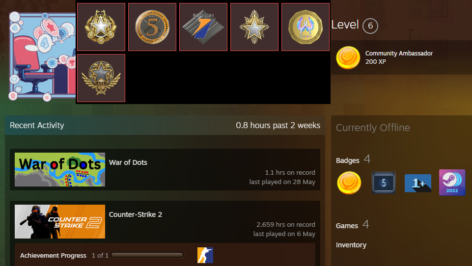 PRIME FACEIT ACCOUNT (9 LVL) 1934 ELO-photo-3